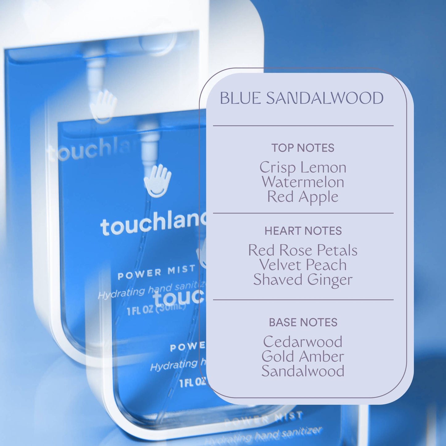 Power Mist Blue Sandalwood